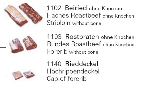 Rindfleisch-Stücke richtig bezeichnet - Deutsch - Englisch